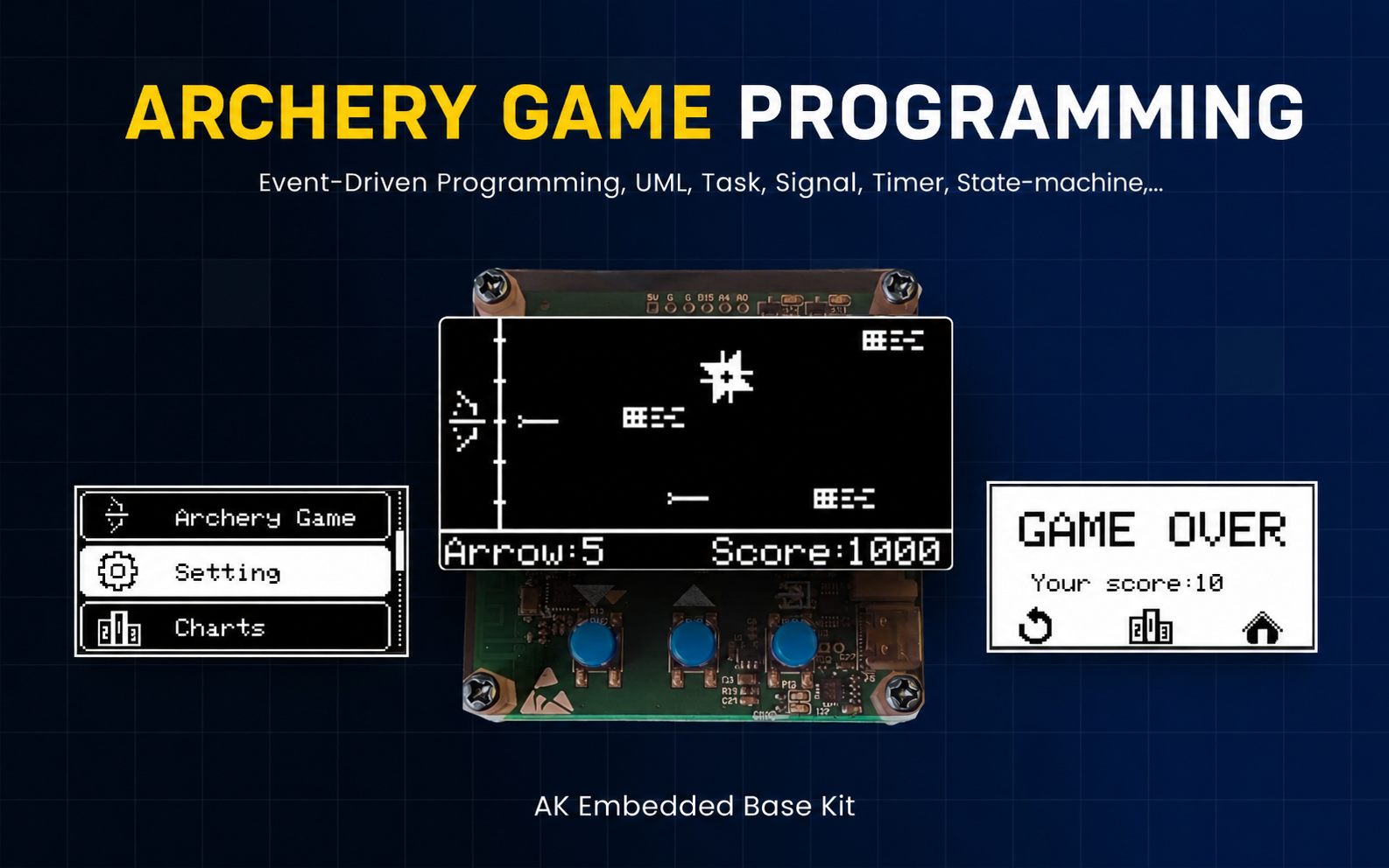 Archery game programming view